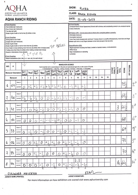 Score sheet 1