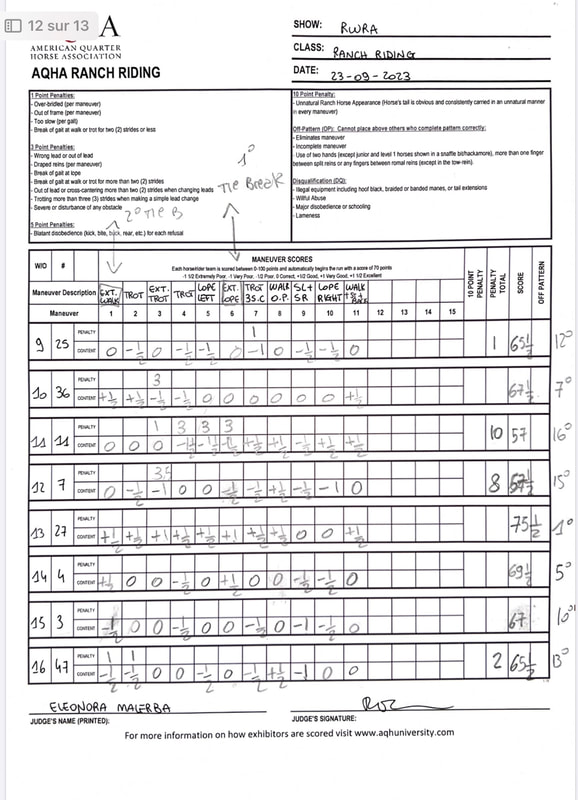 Score sheet 2