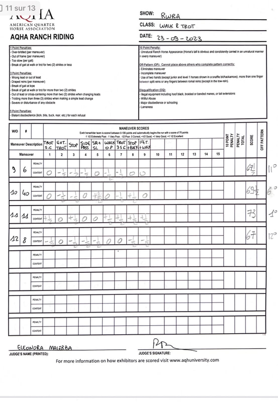 Score sheet 3