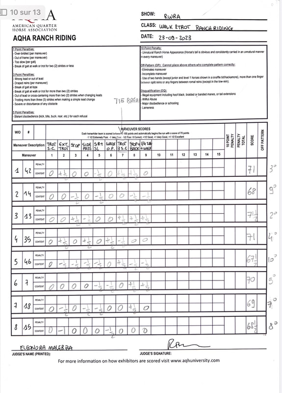 Score sheet 4