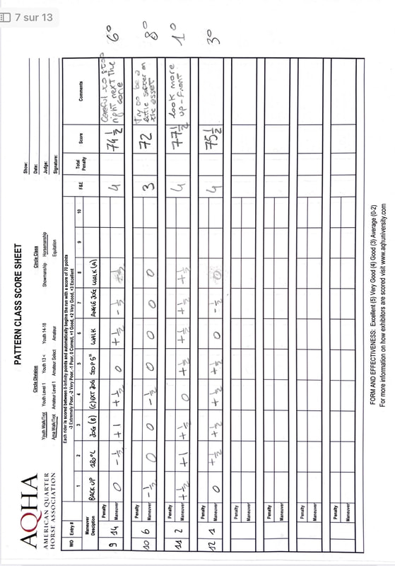 Score sheet 7