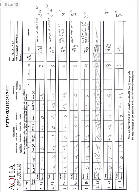 Score sheet 8