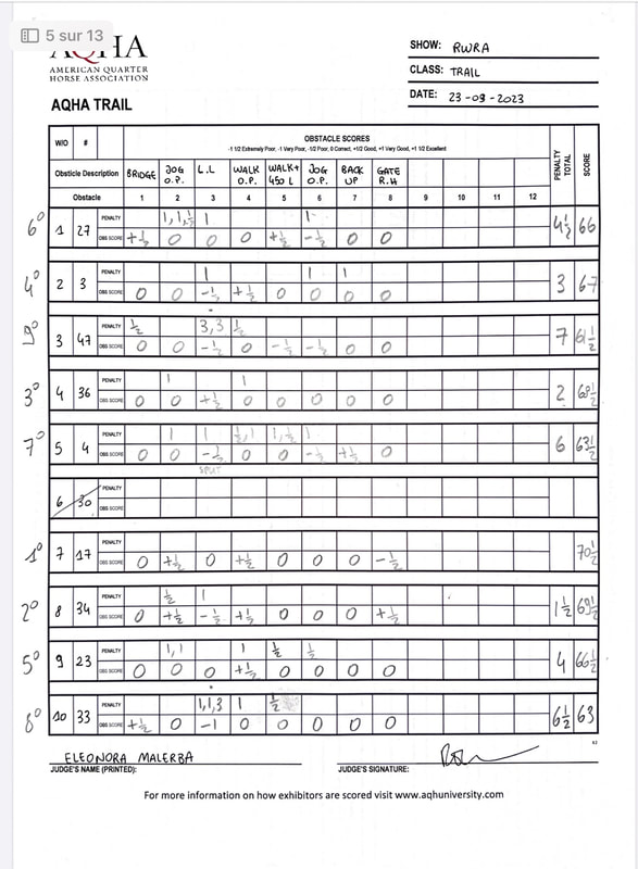 Score sheet 9