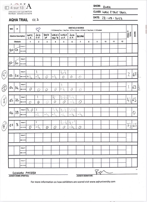 Score sheet 10